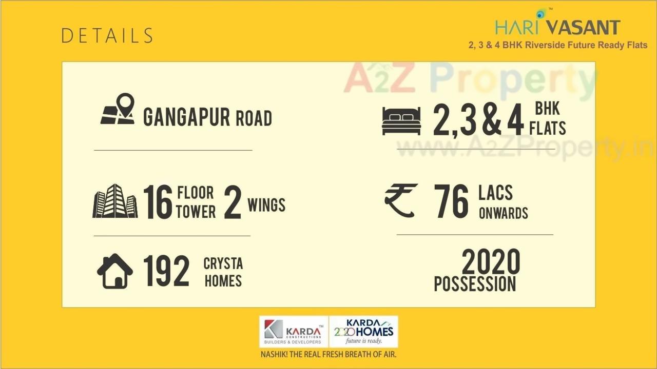  of real estate project Hari Vasant located at Aanandwali, Nashik, Maharashtra