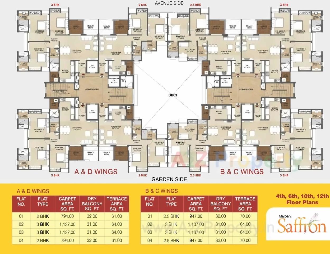 Layout of real estate project Malpani Saffron  No located at Nashik-m-corp, Nashik, Maharashtra