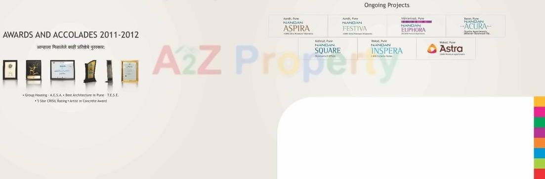 Image 22775 18 of real estate project Nandan Carnival located at Nashik-m-corp, Nashik, Maharashtra