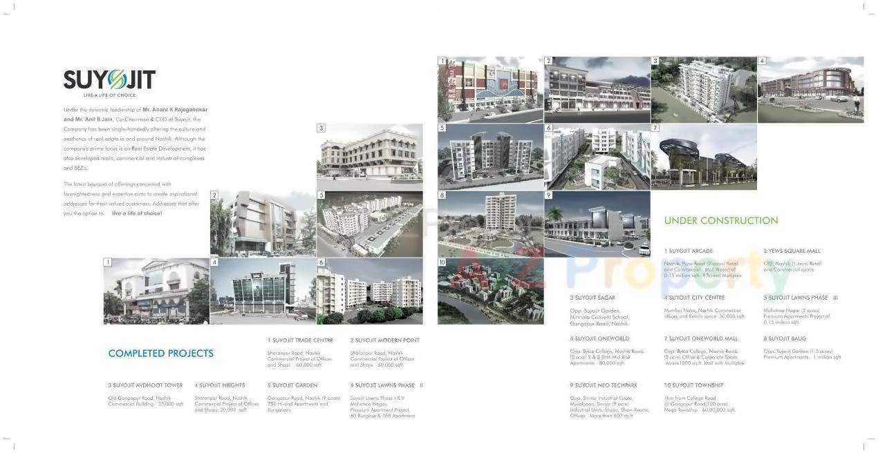  of real estate project Suyojit One World I,  Hospital located at Deolali-cb, Nashik, Maharashtra