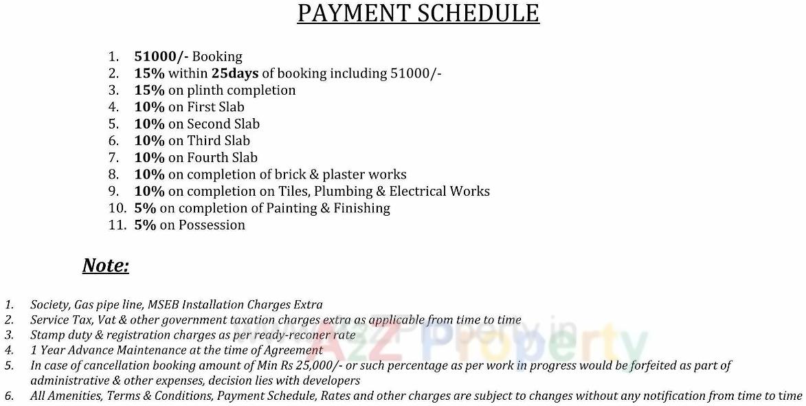  of real estate project Narmada Vihar located at Kurgaon, Palghar, Maharashtra