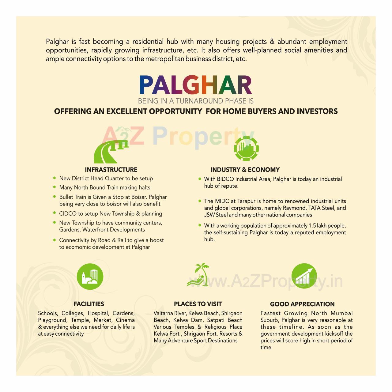  of real estate project Nirvana Eco Homes located at Palghar--, Palghar, Maharashtra