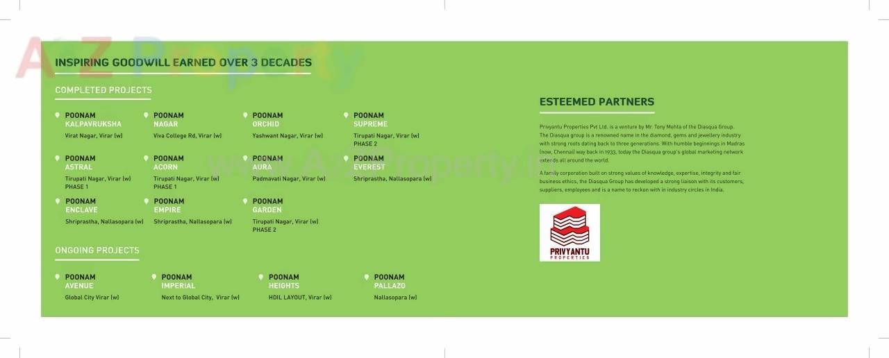  of real estate project Poonam Park View located at Vasaivirar-city-m-corp, Palghar, Maharashtra