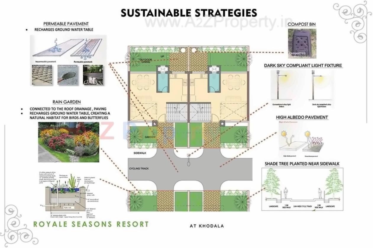 Layout of real estate project Royale Seasons located at Khodala, Palghar, Maharashtra