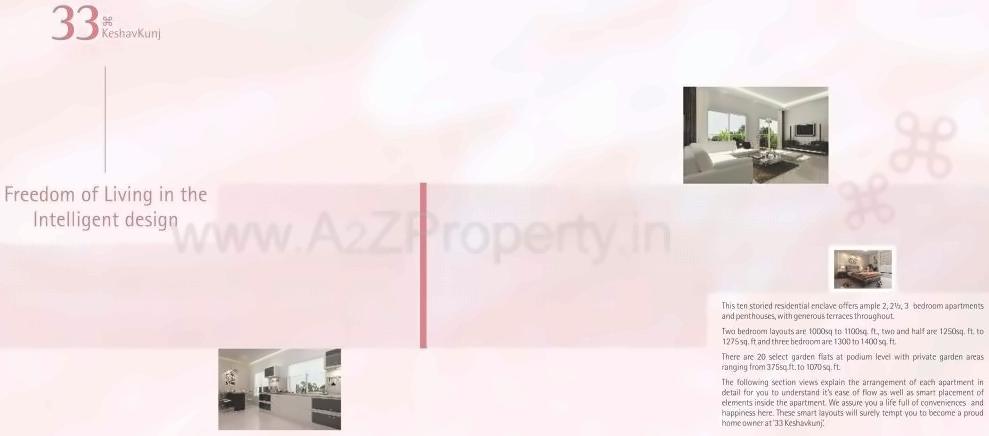  of real estate project 33 Keshav Kunj located at Mundhawa, Pune, Maharashtra