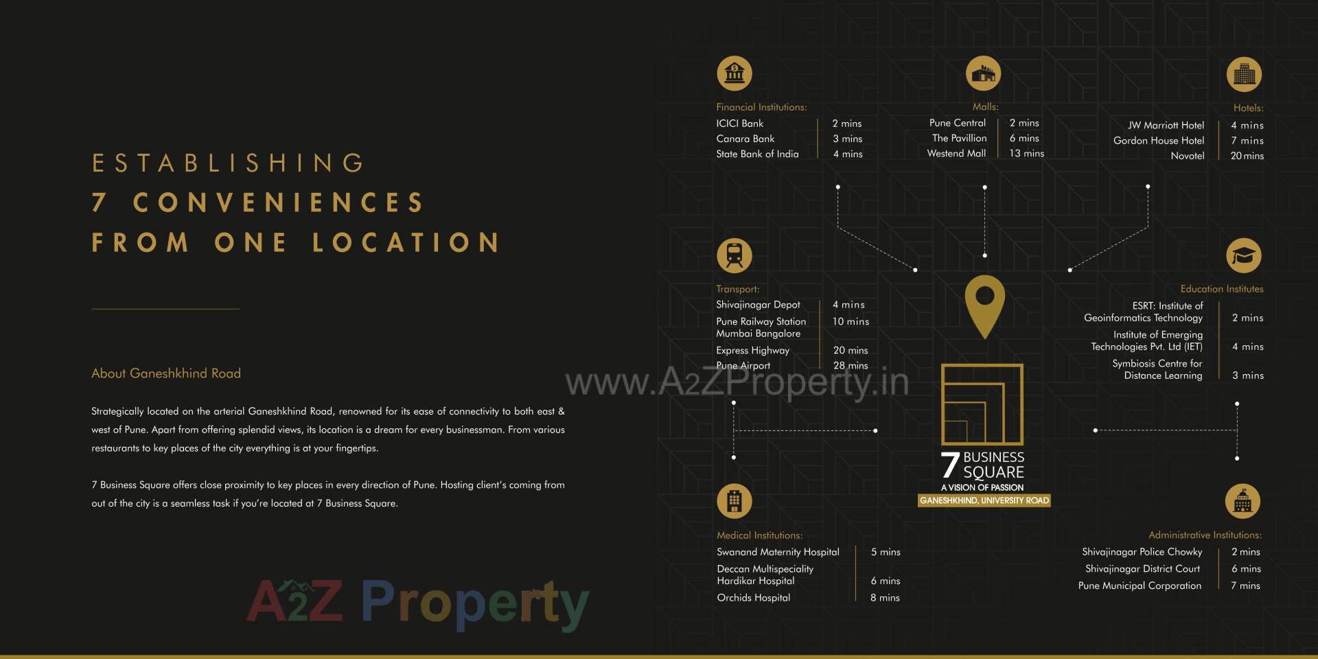  of real estate project 7 Business Square located at Pune-m-corp, Pune, Maharashtra