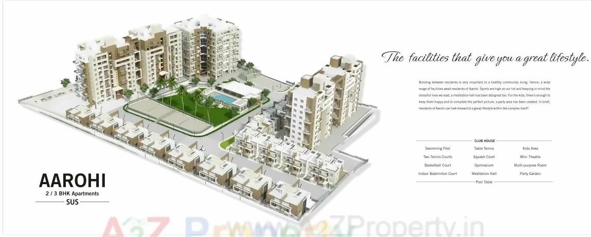 Layout of real estate project Aarohi located at Sus, Pune, Maharashtra