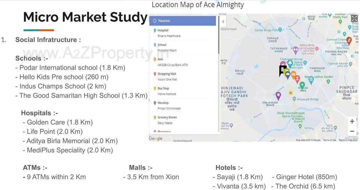  of real estate project Ace Almighty located at Tathwade, Pune, Maharashtra