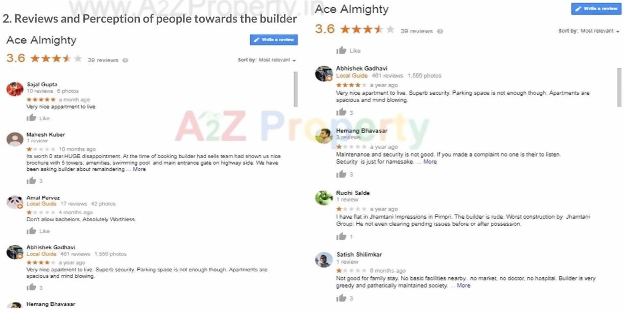  of real estate project Ace Almighty located at Tathwade, Pune, Maharashtra