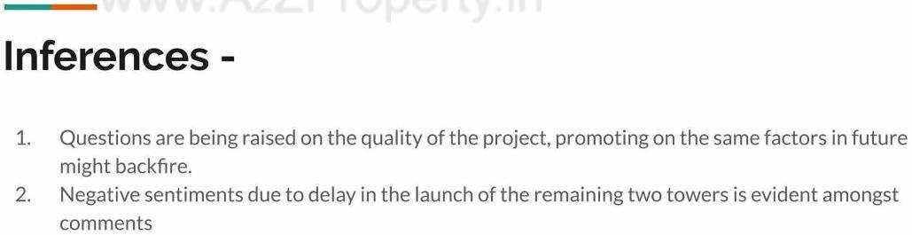  of real estate project Ace Almighty located at Tathwade, Pune, Maharashtra