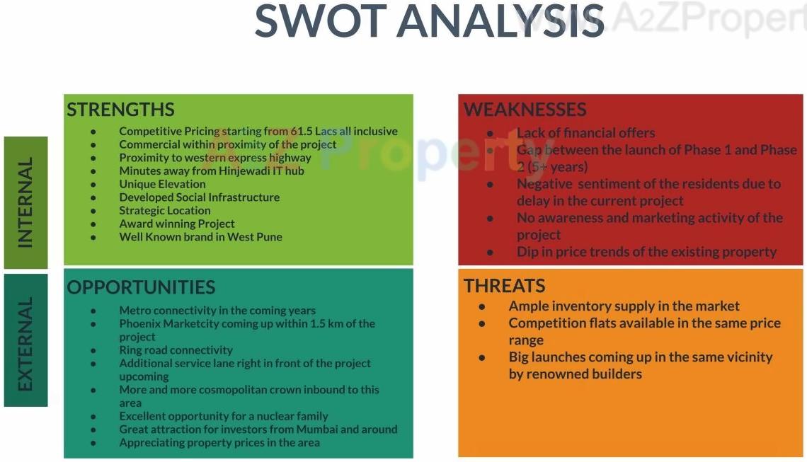  of real estate project Ace Almighty located at Tathwade, Pune, Maharashtra
