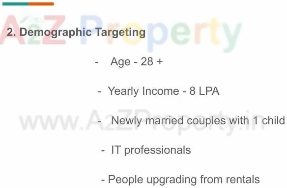  of real estate project Ace Almighty located at Tathwade, Pune, Maharashtra