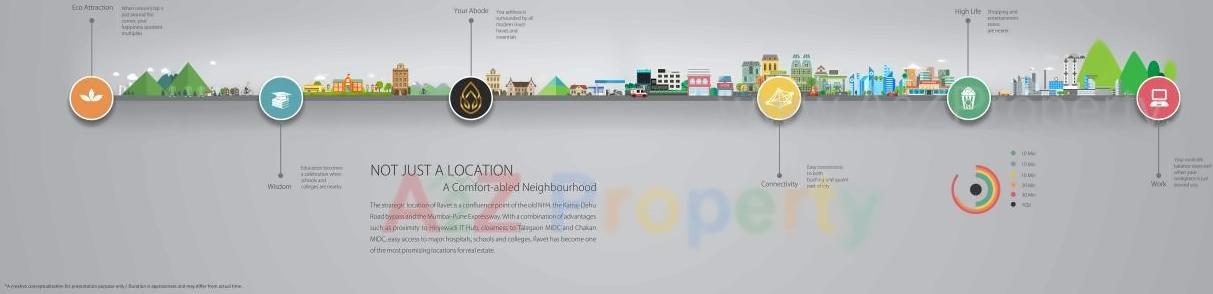  of real estate project Ace Aurum located at Pimpri-chinchawad-m-corp, Pune, Maharashtra