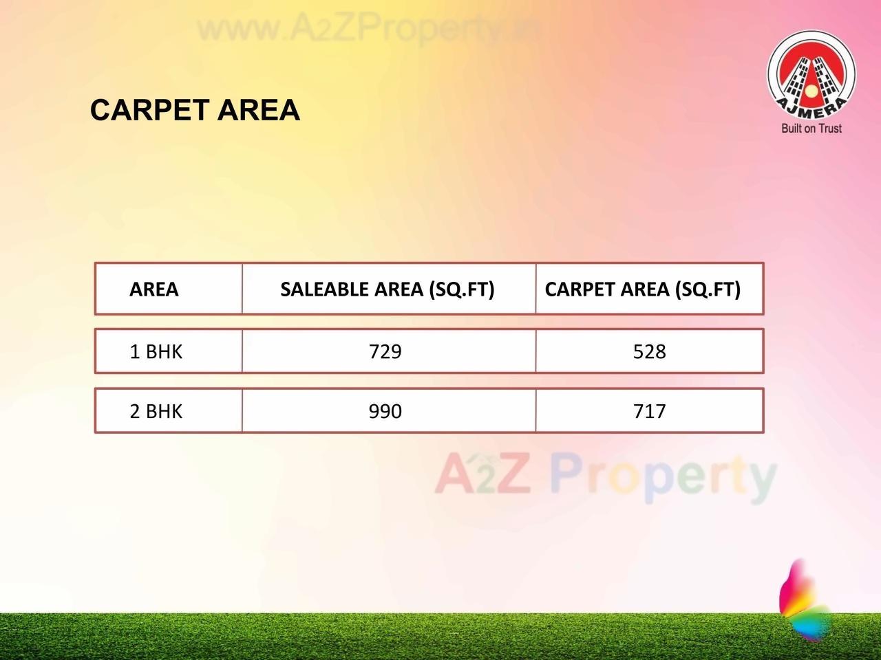  of real estate project Ajmera Exotica located at Wagholi, Pune, Maharashtra