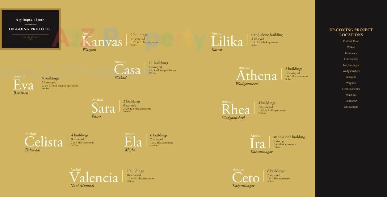  of real estate project Anshulkosmas C located at Dehu-road-cb, Pune, Maharashtra