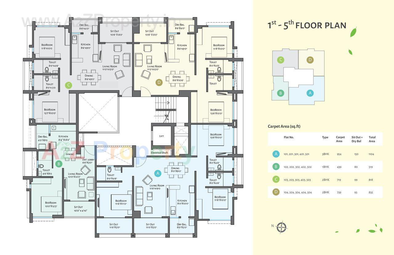 Project Layout