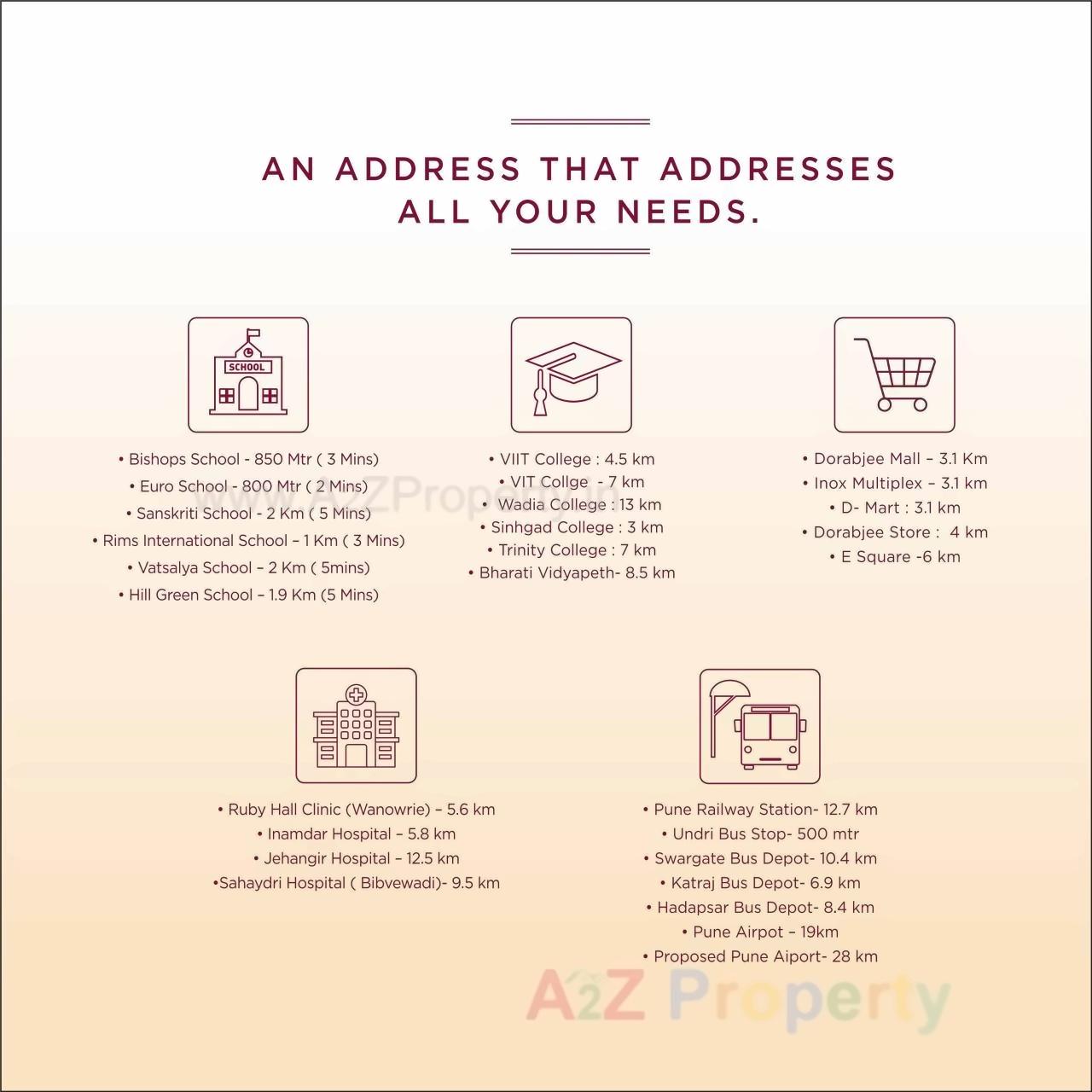  of real estate project Astonia Classic located at Undri, Pune, Maharashtra