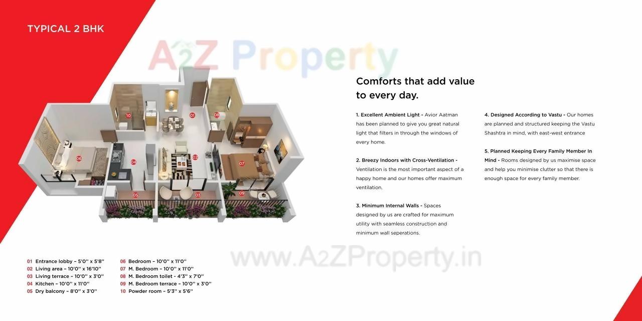  of real estate project Avior Aatman located at Pune-m-corp, Pune, Maharashtra