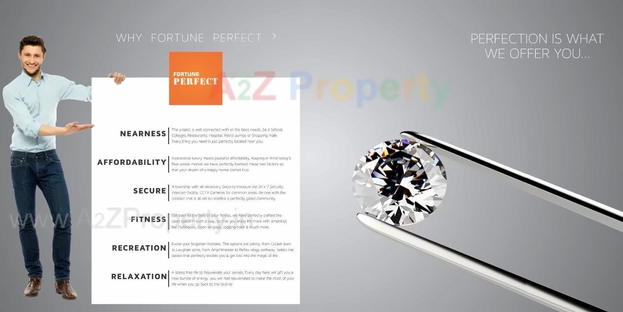  of real estate project Fortune Perfect located at Pune-m-corp, Pune, Maharashtra