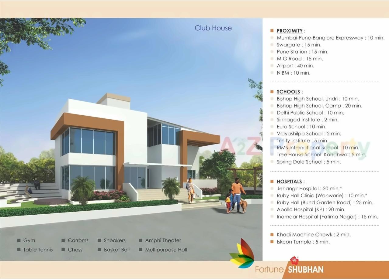 3D Elevation of real estate project Fortune Shubhan located at Pune-m-corp, Pune, Maharashtra