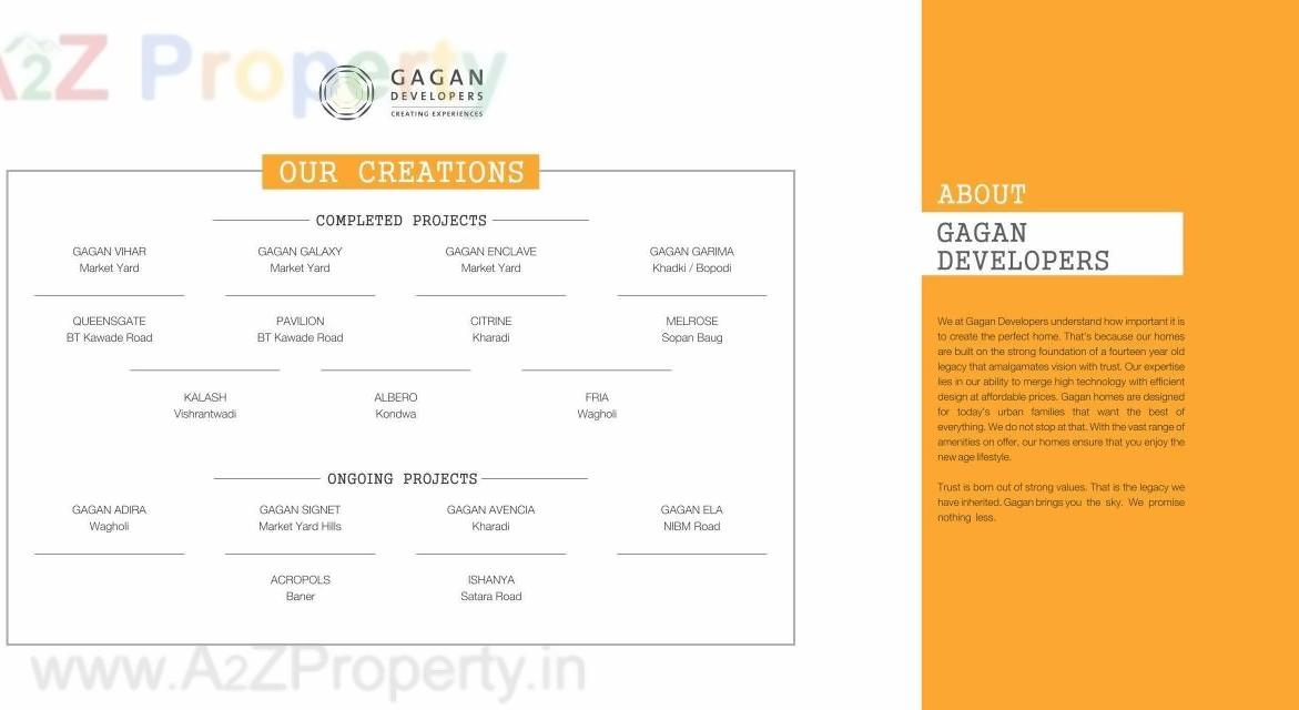 of real estate project Gagan Tisha located at Undri, Pune, Maharashtra