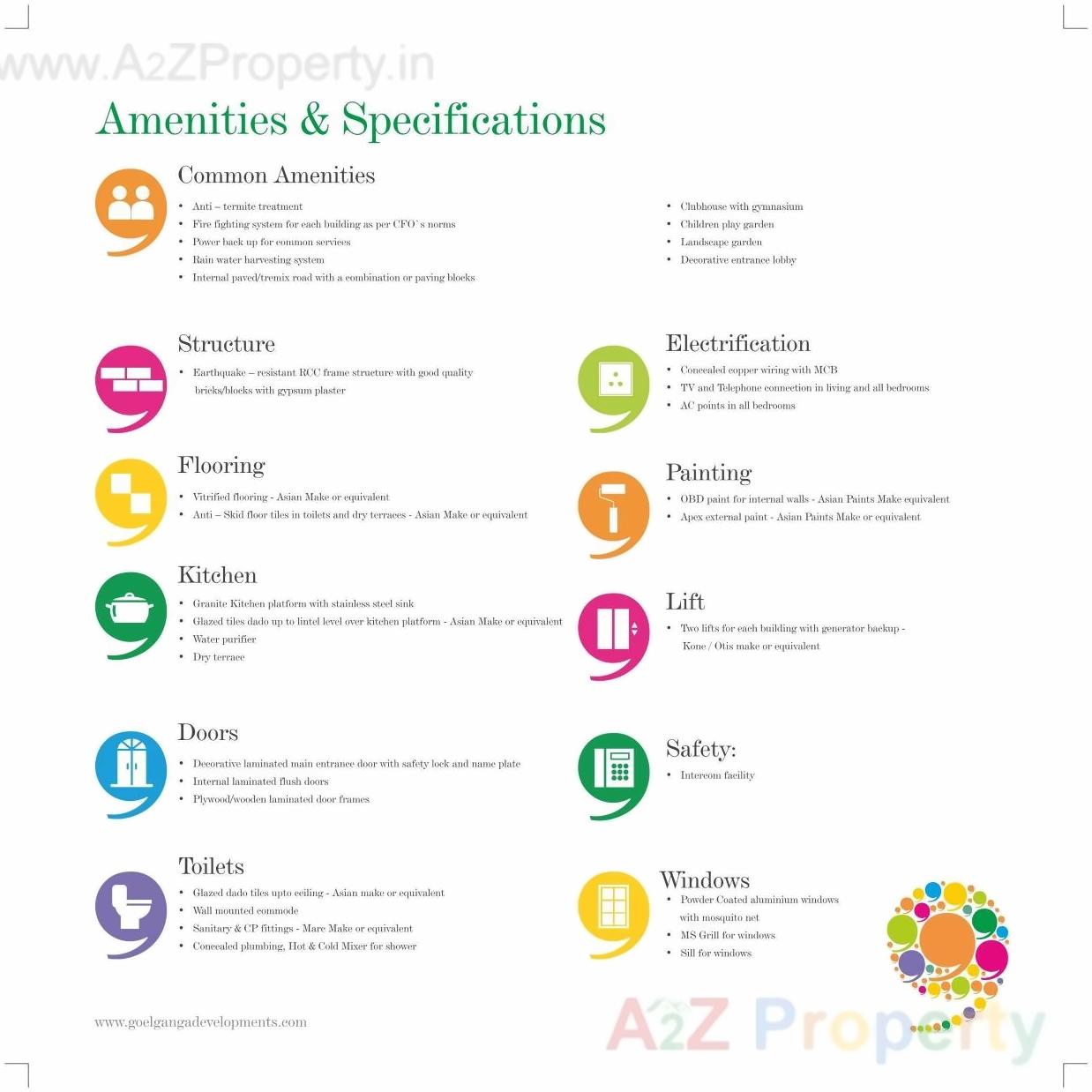  of real estate project Ganga Aria located at Dhanori, Pune, Maharashtra