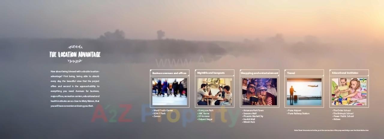  of real estate project Geras Misty Waters located at Keshavnagarmundwa, Pune, Maharashtra