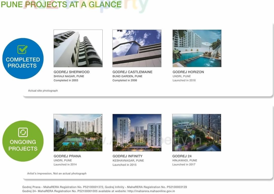  of real estate project Godrej Greens located at Undri, Pune, Maharashtra