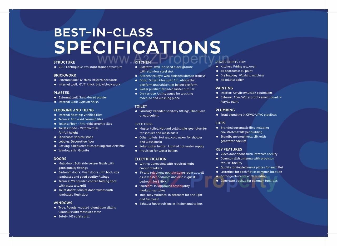  of real estate project Guardian Eastern Meadows located at Wagholi, Pune, Maharashtra