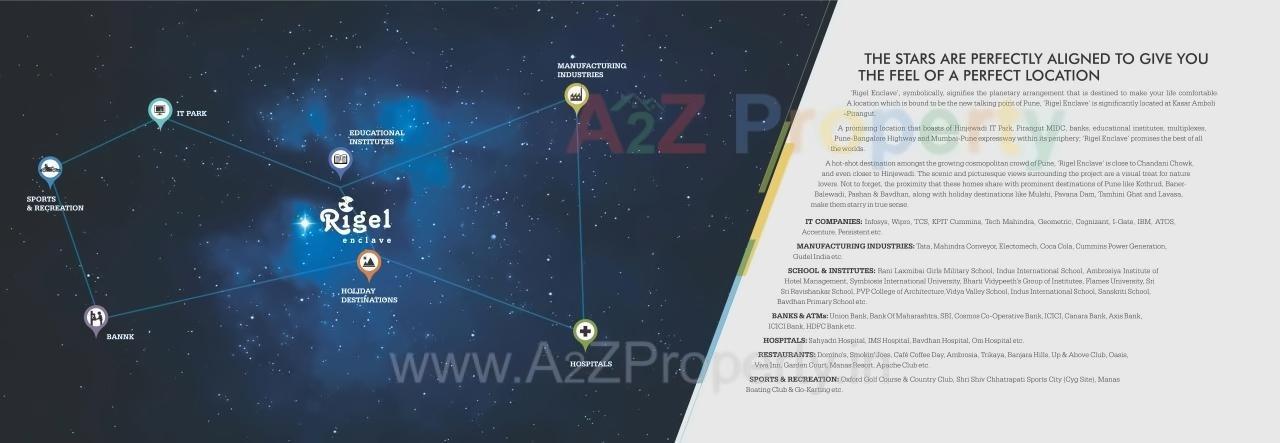  of real estate project Hill Crest located at Kasar-amboli, Pune, Maharashtra