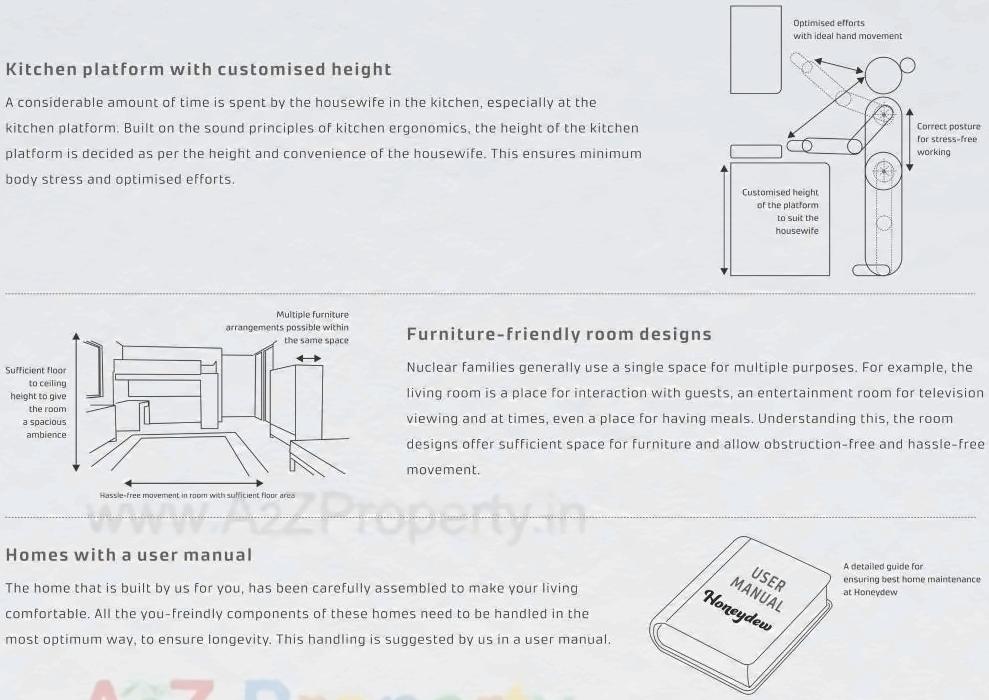  of real estate project Honeydew A 12th Floor located at Kasar-amboli, Pune, Maharashtra