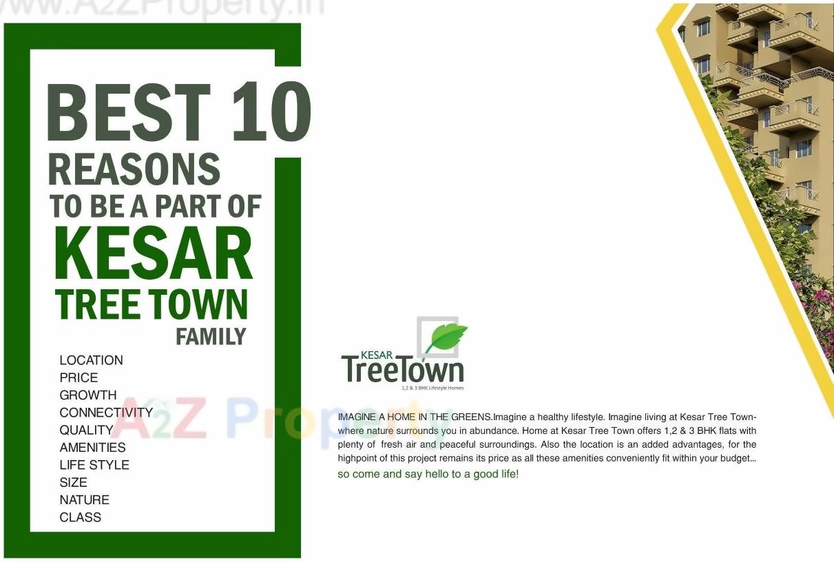  of real estate project Kesar Tree Town located at Pimpri-chinchawad-m-corp, Pune, Maharashtra
