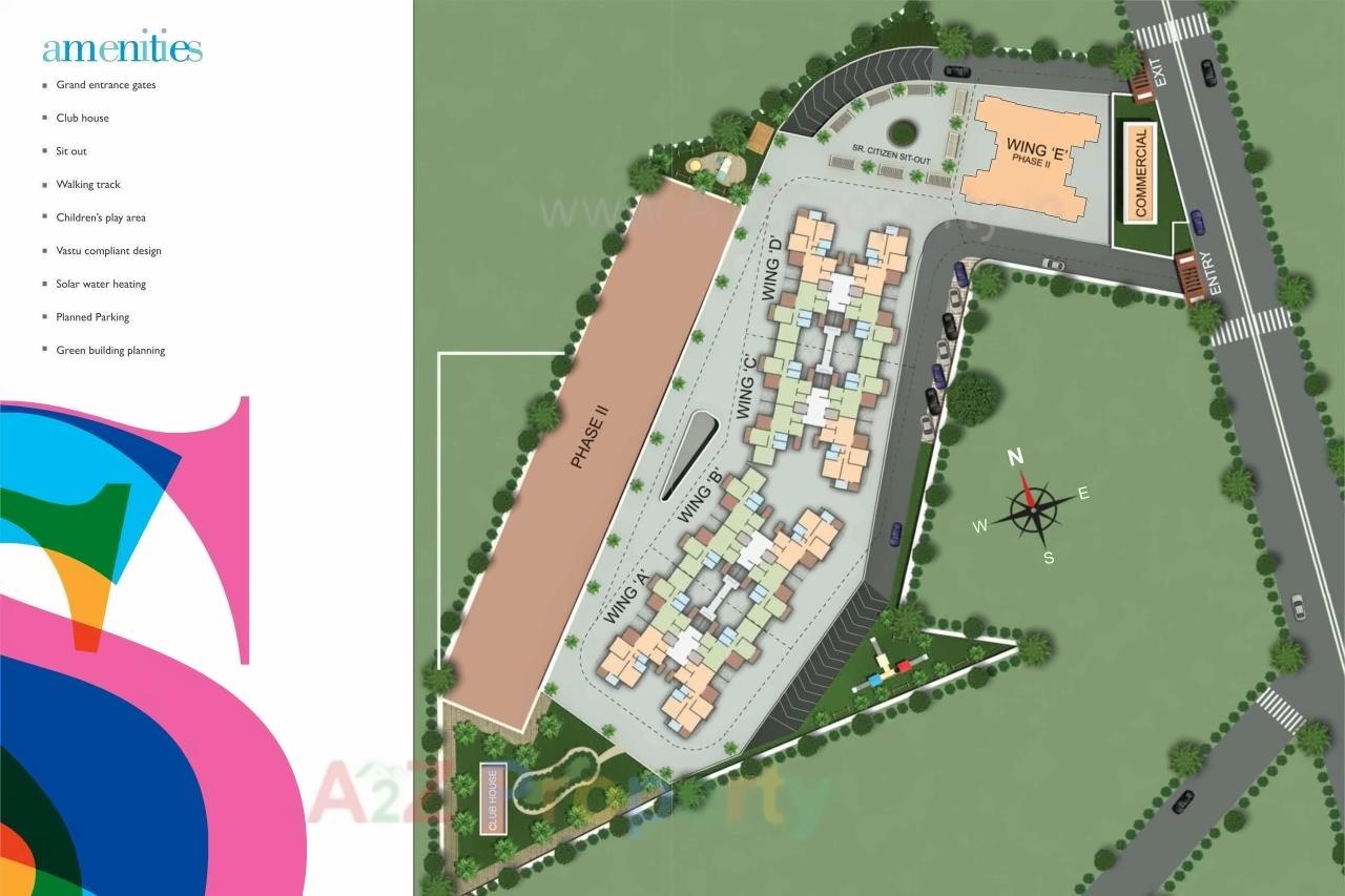 Project Layout