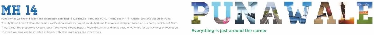  of real estate project My Home Punawale located at Punawale, Pune, Maharashtra