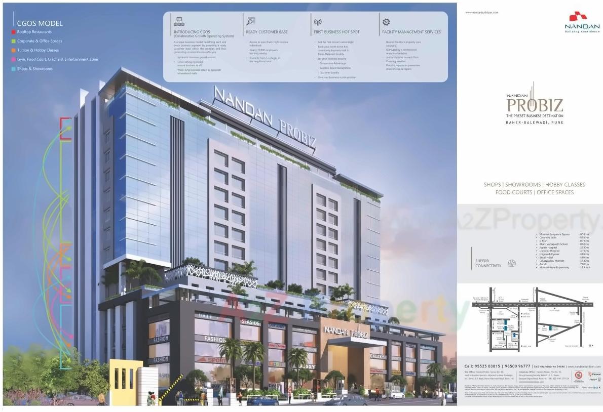 3D Elevation of real estate project Nandan Probiz located at Pune-m-corp, Pune, Maharashtra