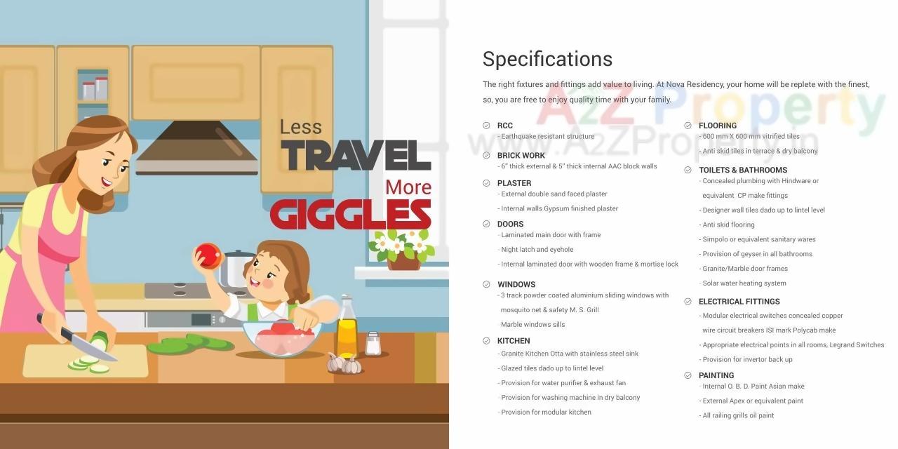  of real estate project Nova Residency located at Tathwade, Pune, Maharashtra