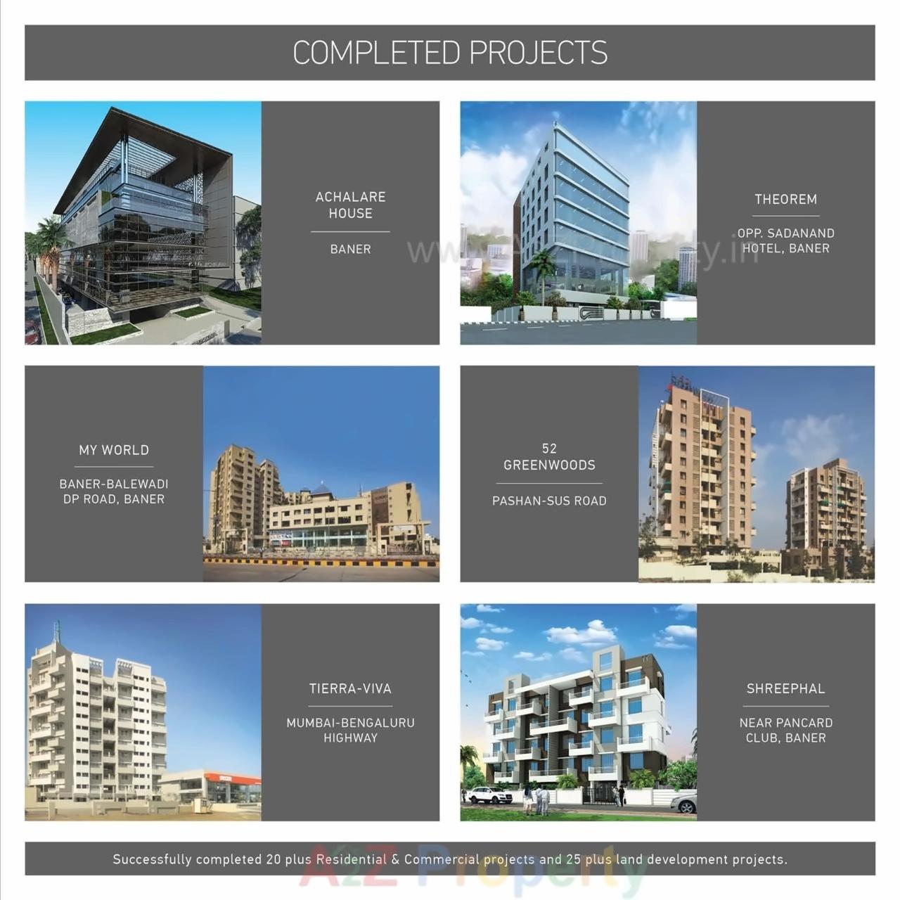  of real estate project Olympia located at Baner, Pune, Maharashtra