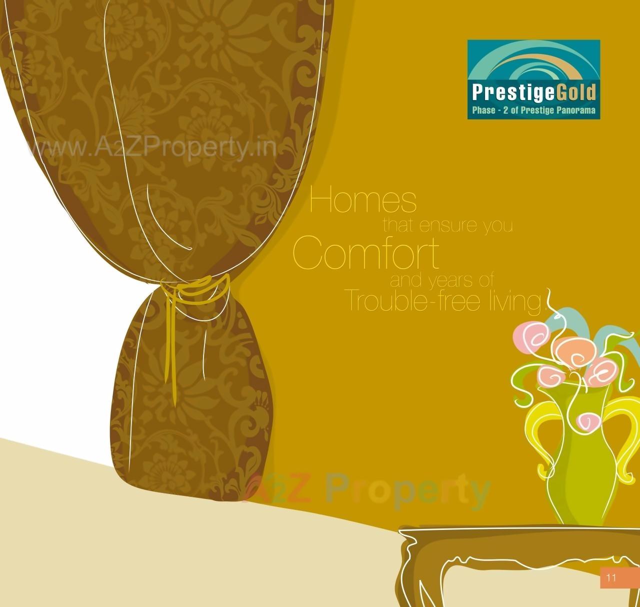  of real estate project Prestige Gold located at Mundhawa, Pune, Maharashtra