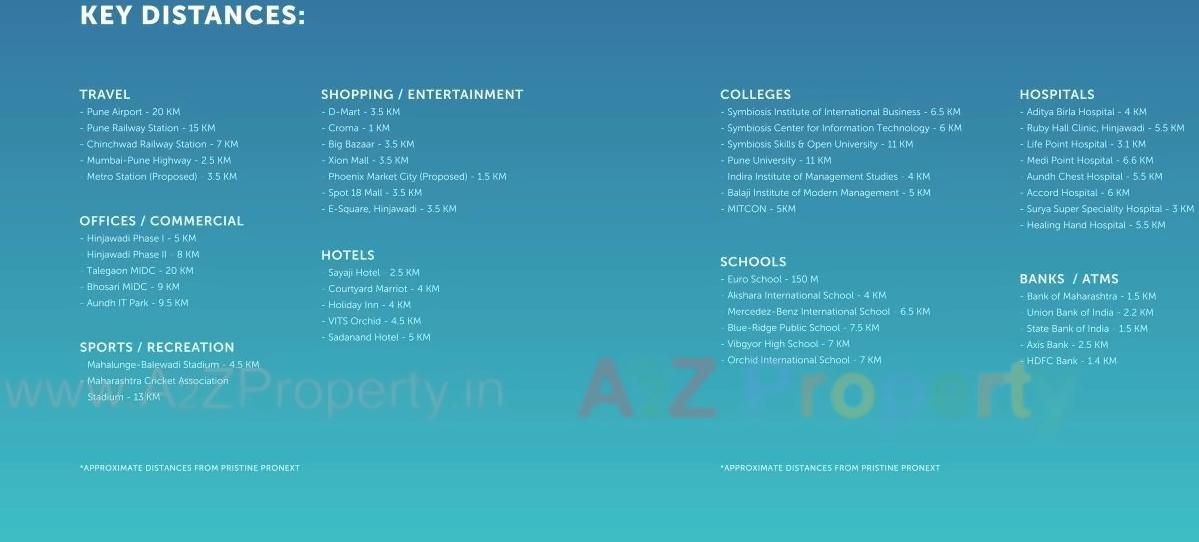  of real estate project Pristine Pronext located at Wakad, Pune, Maharashtra