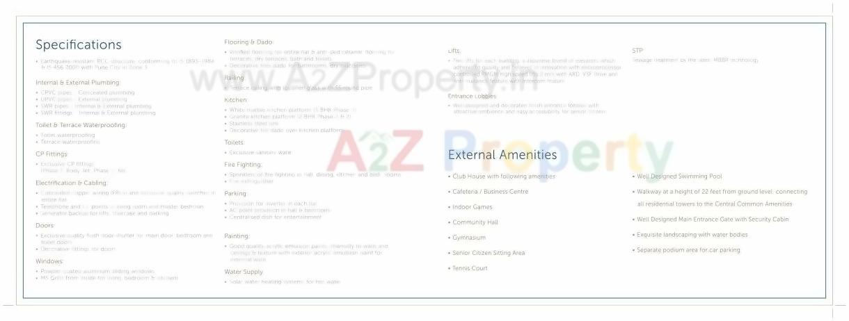  of real estate project Puneville located at Punawale, Pune, Maharashtra