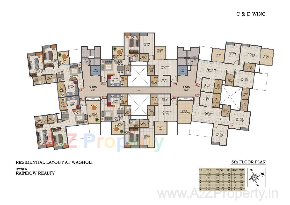 Floor5 of real estate project Rainbow Grace located at Wagholi, Pune, Maharashtra