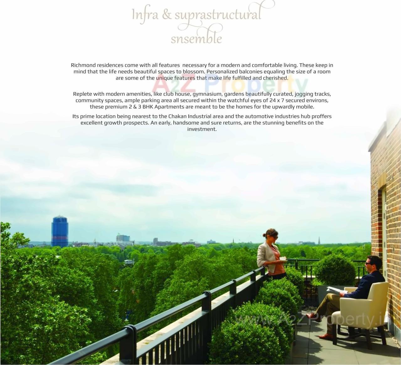 3D Elevation of real estate project Richmond located at Mahalunge, Pune, Maharashtra