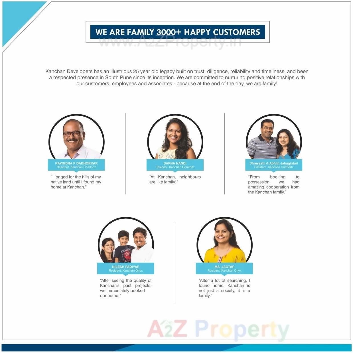  of real estate project Royal Exotica located at Kondhwa-bk, Pune, Maharashtra