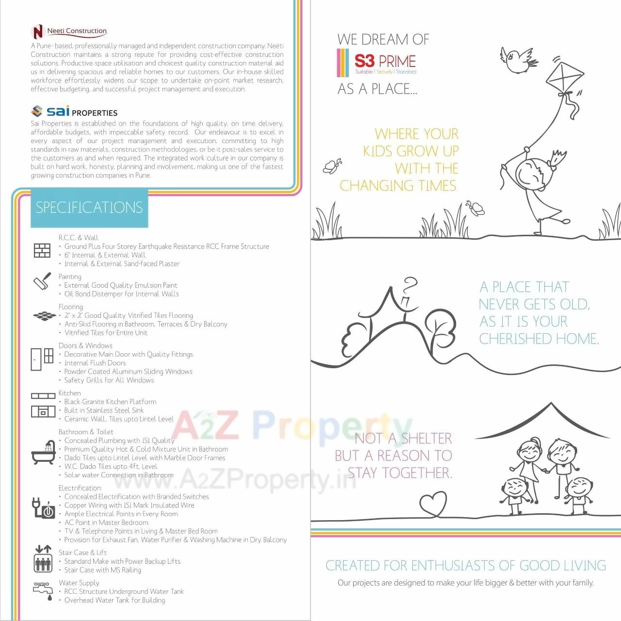  of real estate project S3 Prime located at Sus, Pune, Maharashtra