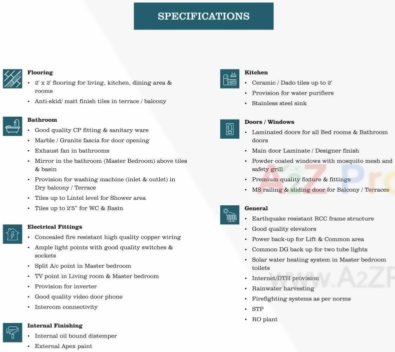  of real estate project Saarrthi Savvy Homes located at Hinjavadi-ct, Pune, Maharashtra