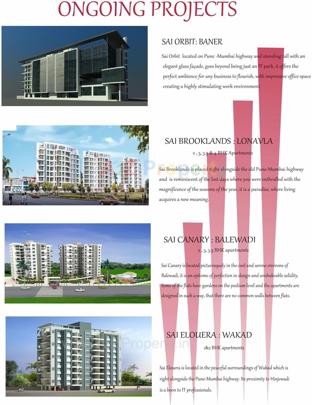  of real estate project Sai Aradhana located at Mahalunge, Pune, Maharashtra