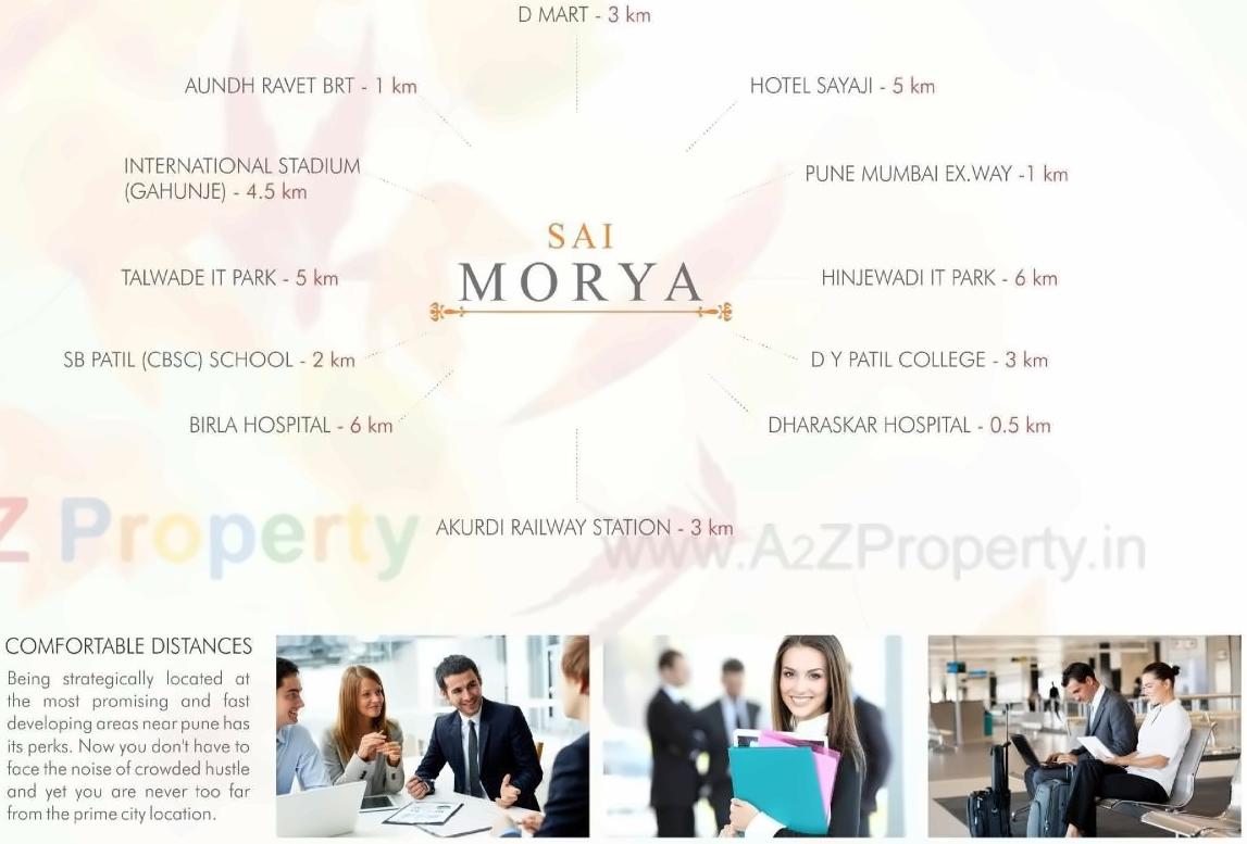  of real estate project Sai Morya located at Pimpri-chinchawad-m-corp, Pune, Maharashtra