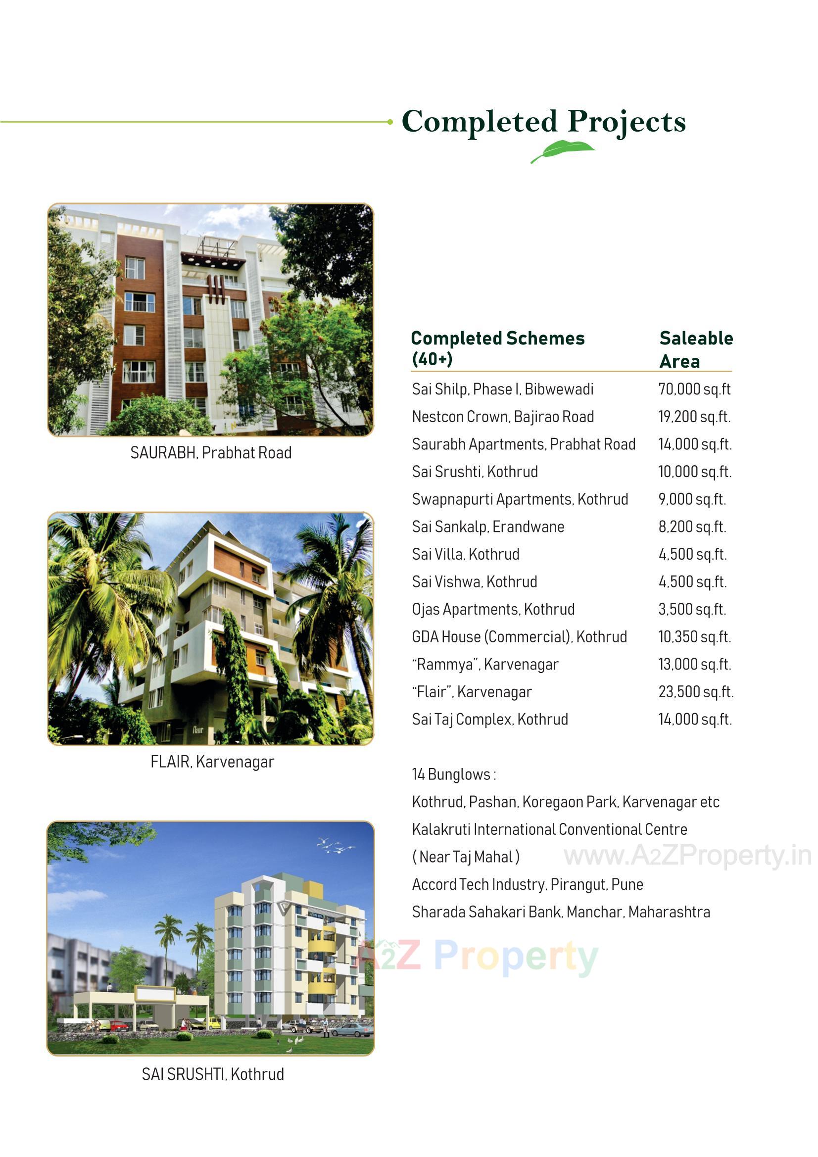  of real estate project Sai Shilp Kukade Parisar (padmadarshan Society) located at Pune-city, Pune, Maharashtra