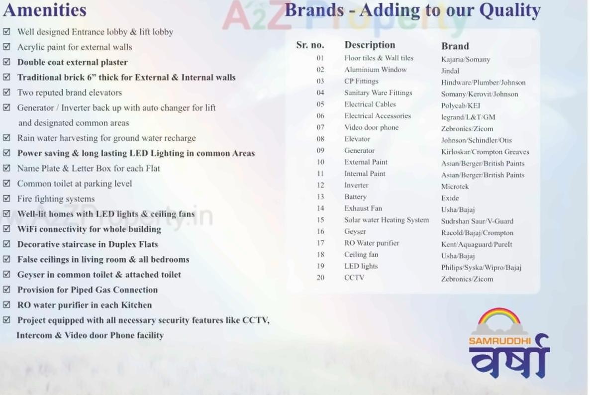  of real estate project Samruddhi Varsha located at Pimpri-chinchawad-m-corp, Pune, Maharashtra