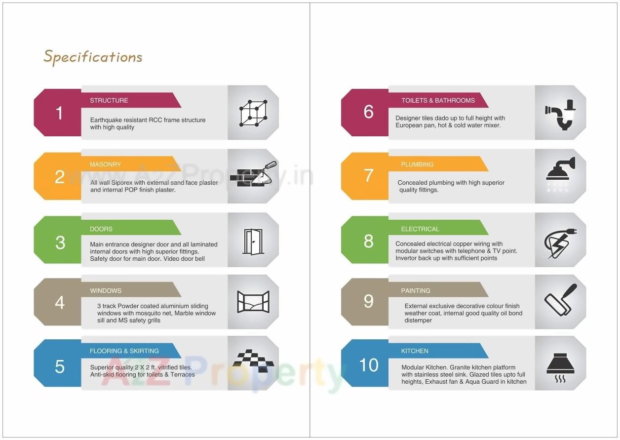  of real estate project Saptasur located at Kothrud, Pune, Maharashtra